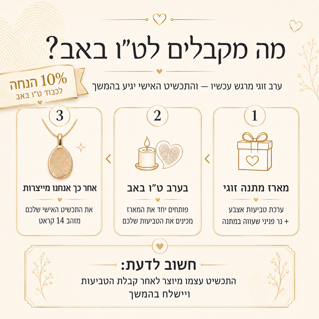תליון טביעת אצבע לב זוגי
