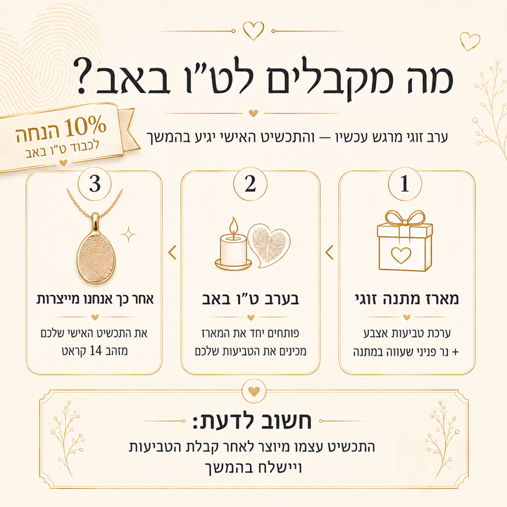 תליון טביעת אצבע לב זוגי